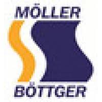 Logo Möller & Böttger